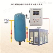 空压机储气罐超温保护装置安装